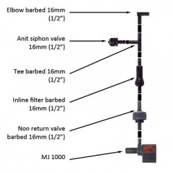 TopSpin Dripper Kit 16mm (1/2ins) Low Pressure 12-24 Plant